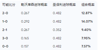开云-赛地聚焦：德国杯今夜热度飙升，底特律活塞扳平良机，引发热议，赛季目标并未改变的简单介绍